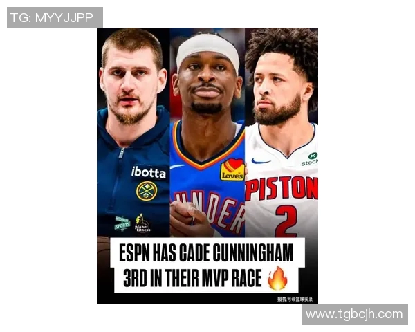 MVP模拟投票2.0版：亚历山大930分领跑 约基奇第2东契奇第5